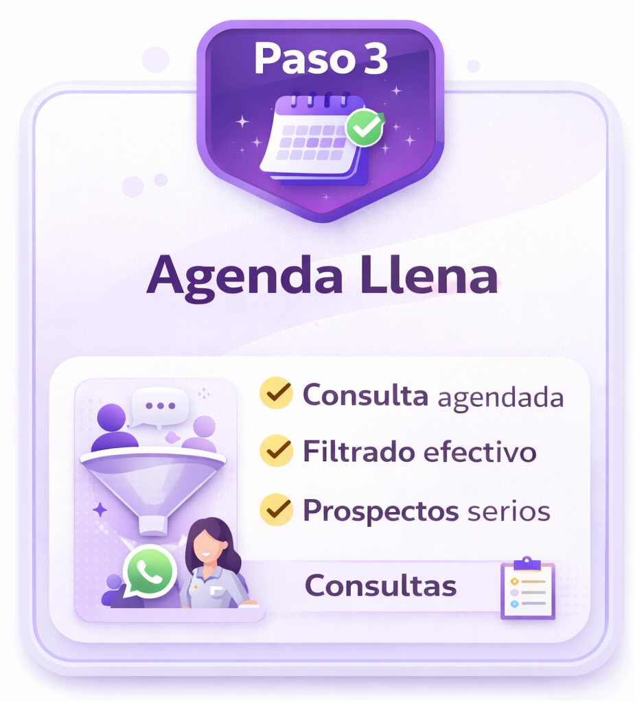 Home sistema